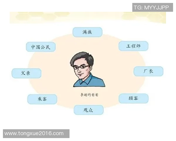 谢什科的传奇人生与影响力探讨:从足球场到社会舞台的多重角色